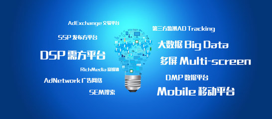2014中国第二届广告技术峰会