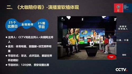 重磅 中央电视台2018世界杯新媒体广告产品发布