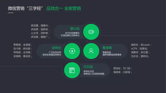2019母婴行业洞察及微信广告产品解决方案发布