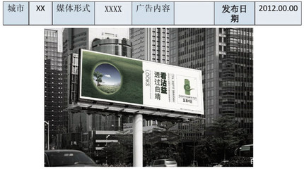 技术解锁上下刊监测、维修巡查新姿势