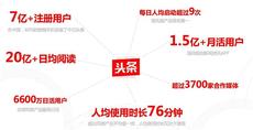 广告发布 广告发布价格