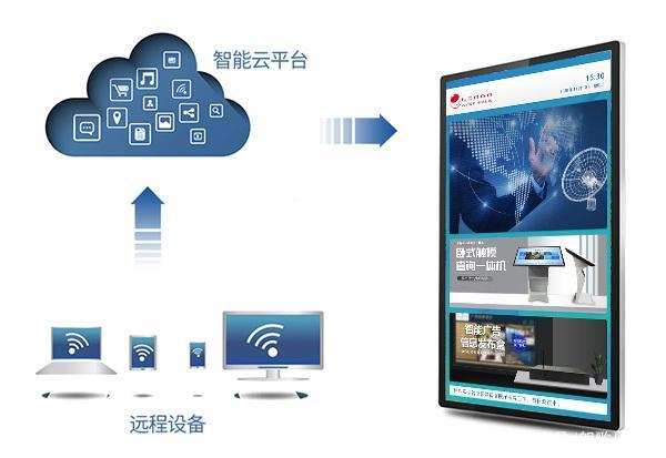 多媒体信息发布系统